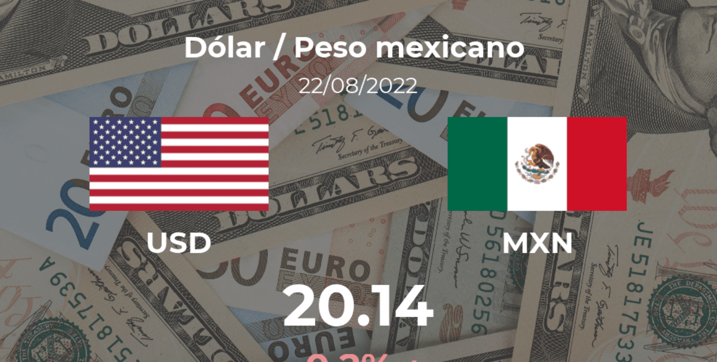 Precio del Dólar / Peso mexicano (USD/MXN) del 22 de agosto Hoy