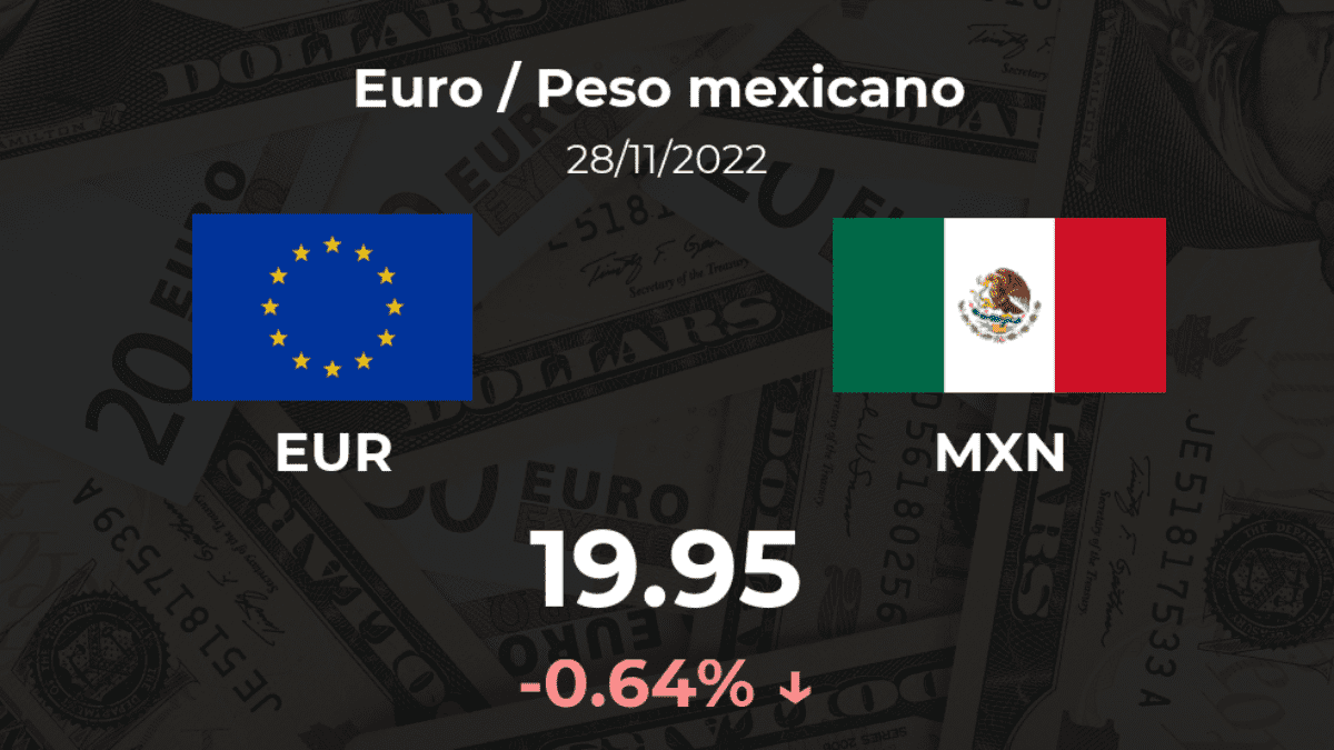 Precio del Euro / Peso mexicano (EUR/MXN) del 28 de noviembre Hoy